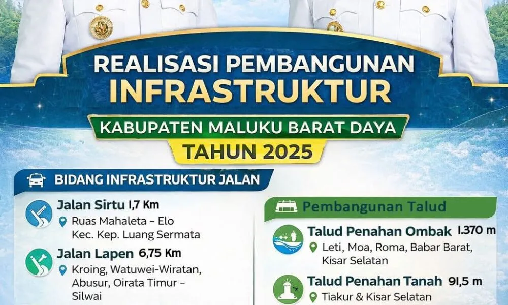 Infrastruktur MBD Meningkat Berkat Pengabdian BTN-Ari Selama Satu Tahun
