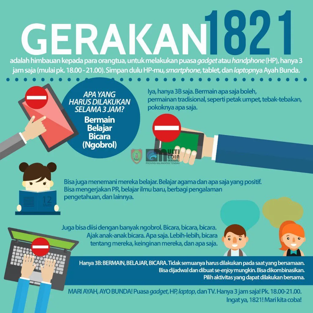Pentingnya Dukungan Keluarga dalam Kehidupan Sehari-hari