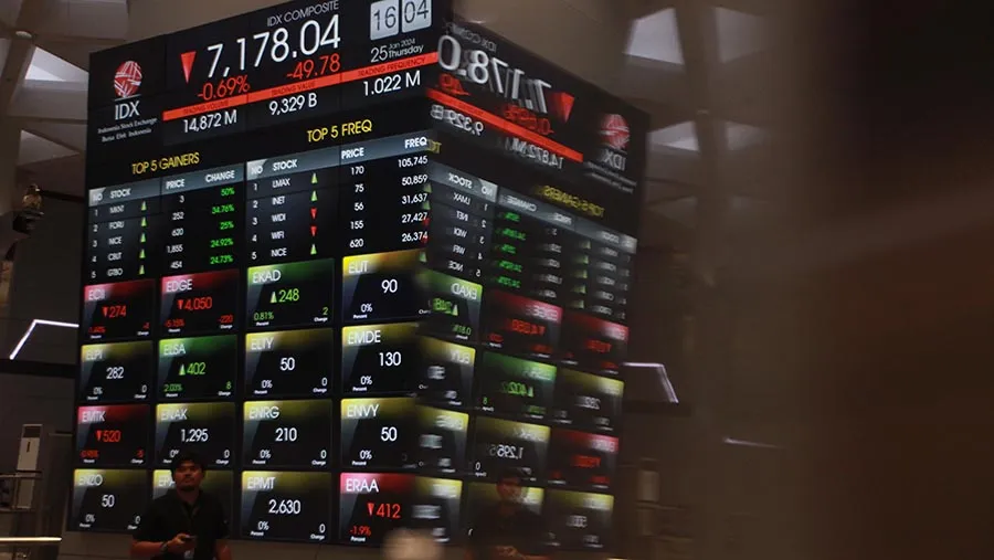 IHSG Tertekan oleh Isu Politik, Anjlok Hampir 1% di Pembukaan Perdagangan