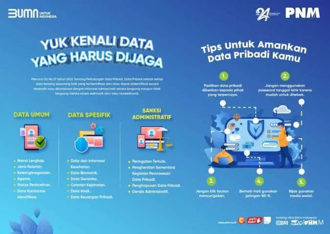 PNM Edukasi Nasabah Pentingnya Perlindungan Data Pribadi dalam Literasi Keuangan