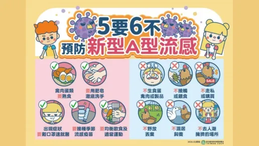 CDC Taiwan Ingatkan Patuhi Pencegahan Flu Burung di Musim Dingin