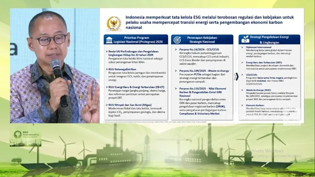 MPR Dorong Penerapan ESG untuk Atasi Krisis Iklim dan Kerugian Ekonomi