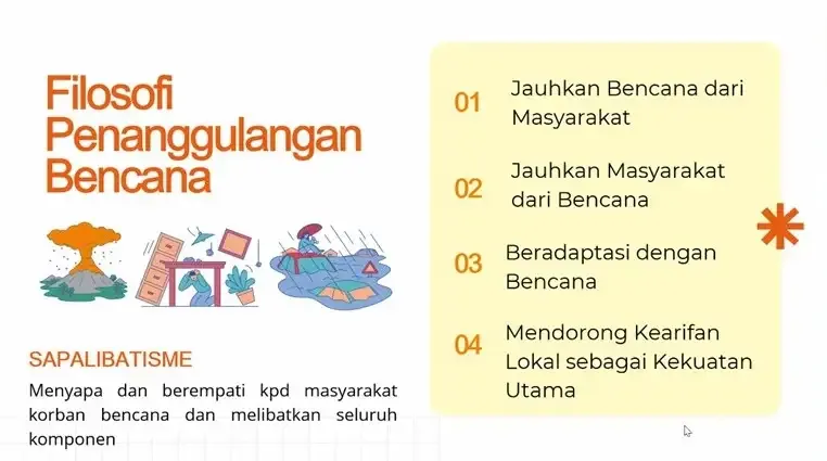 Kolaborasi Berbasis Data Kunci Penanganan Pengungsi Pascabencana