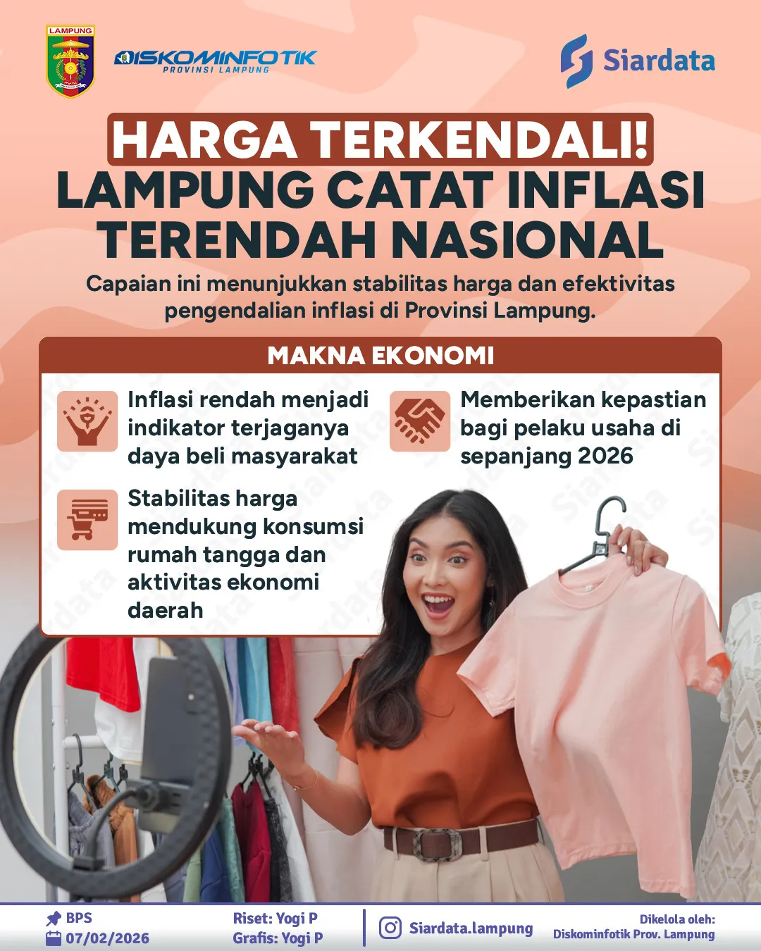 Lampung Raih Inflasi Terendah di Indonesia Awal 2026