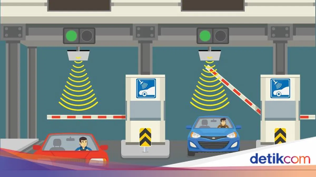 Sistem Pembayaran Tol Tanpa Berhenti Mulai Diterapkan di Indonesia
