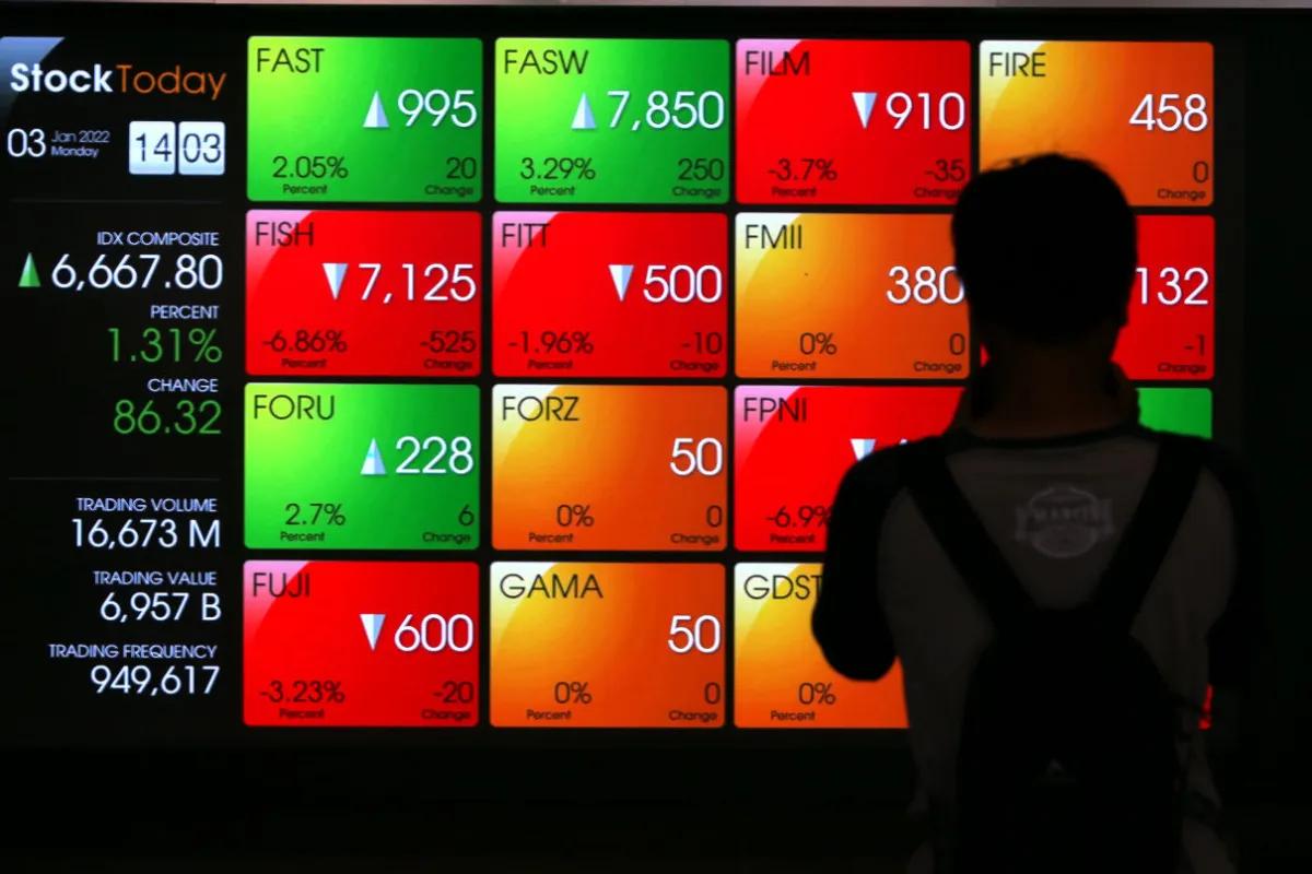 MSCI Bekukan Rebalancing Indeks Saham Indonesia, Ini Penyebabnya