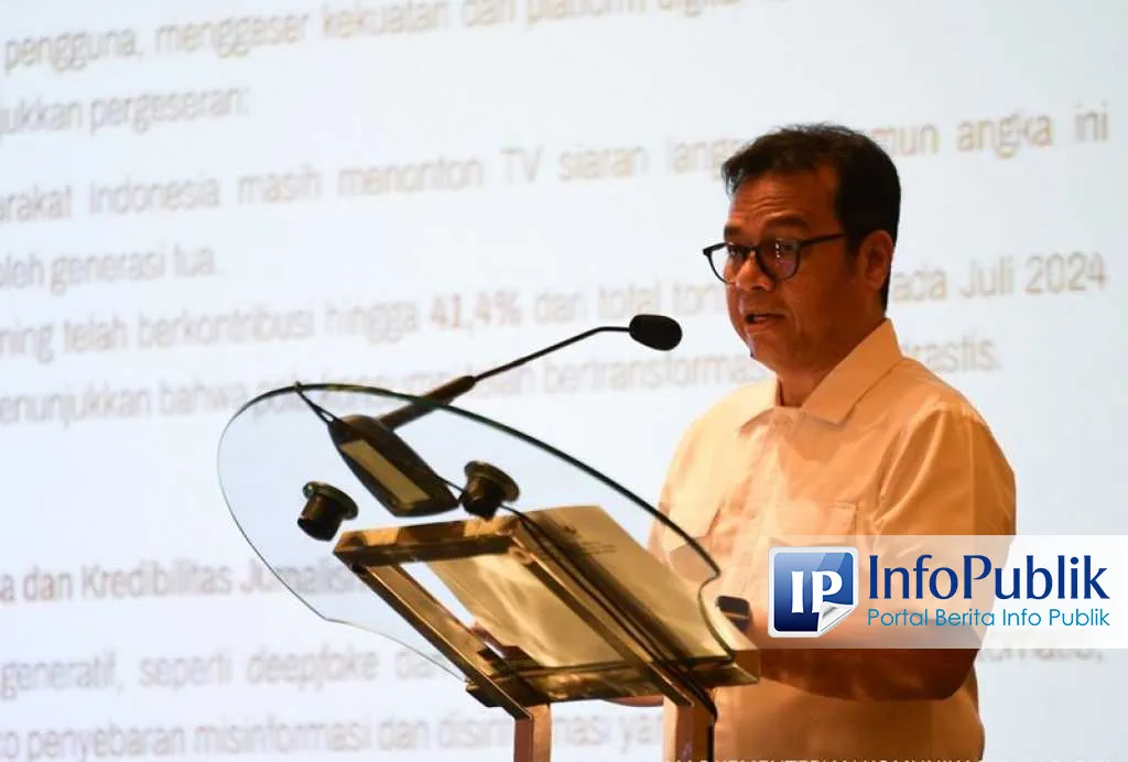 Transformasi Stasiun TV Menjadi Perusahaan Teknologi Konten di Era AI
