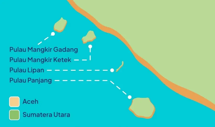 Sengketa Wilayah Antarprovinsi: Peran Hukum dan Solusi di Aceh