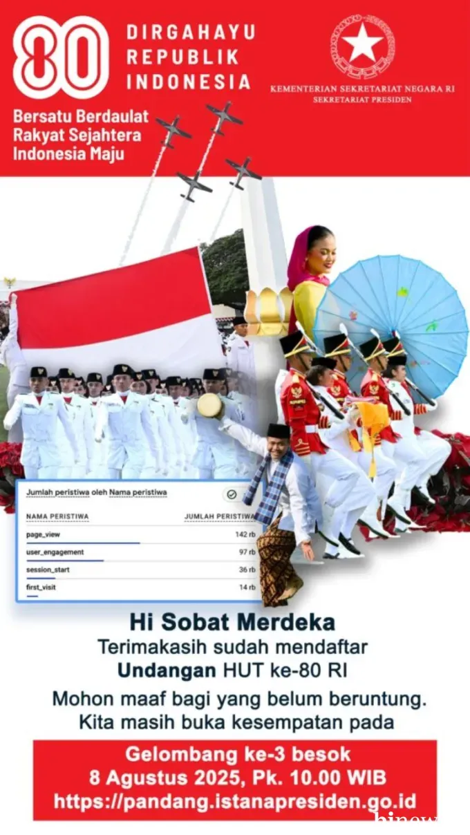 Pendaftaran Undangan Upacara HUT Ke-80 RI di Istana Kepresidenan Diminati 142 Ribu Pengguna