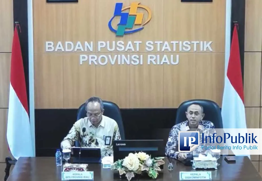 Data BPS Jadi Fondasi Kebijakan Pembangunan Ekonomi Riau