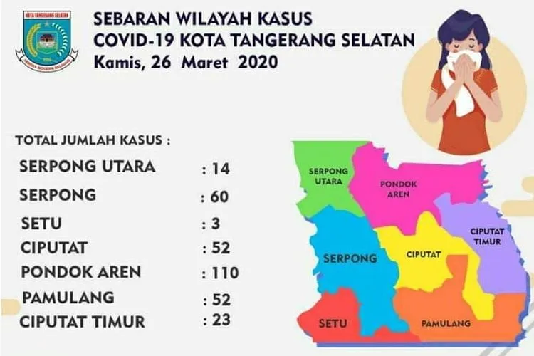 Pemkot Tangsel Rilis Peta Sebaran Kasus Covid-19 di Tengah Kritikan Warga