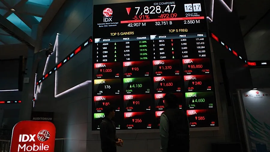 OJK Bekukan Izin Underwriter UOB Kay Hian Terkait Pelanggaran IPO REAL