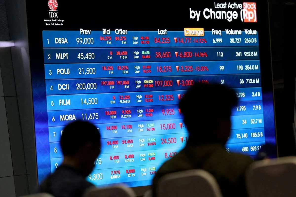 IHSG Menguat Menjelang Rilis Suku Bunga BI dan Rekomendasi Saham Hari Ini