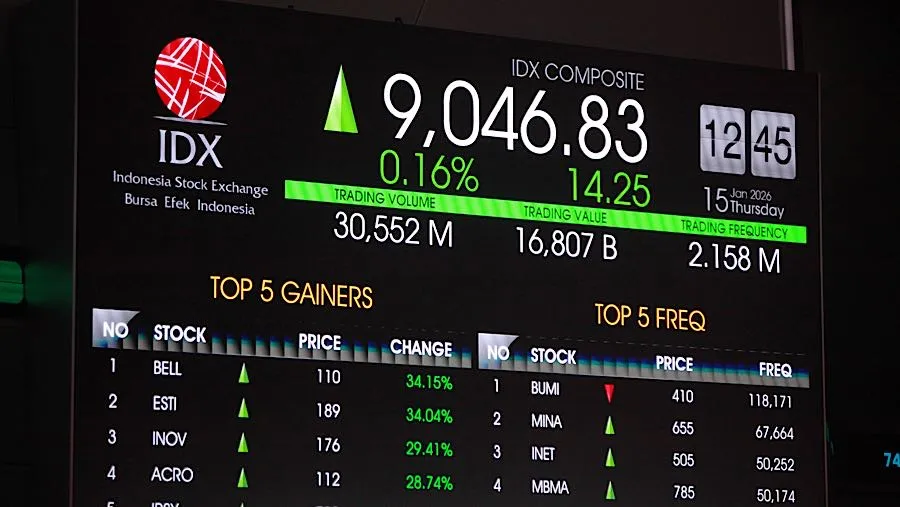 Rekomendasi Saham 18 Februari 2026: IHSG Menguat 3,49%