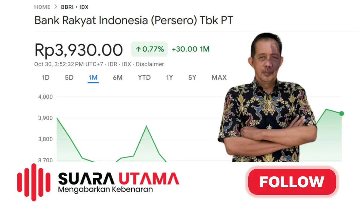 BRI Siapkan Rp 3 Triliun untuk Buyback Saham yang Dinilai Undervalued