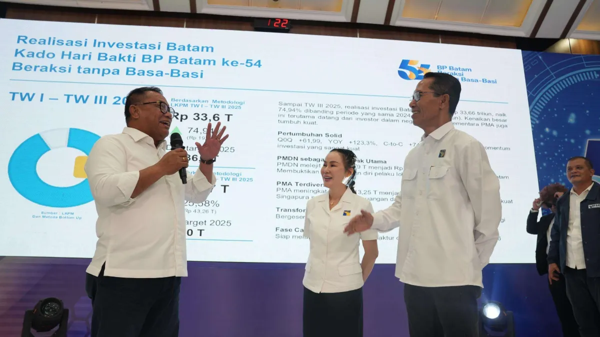 Batam Raih Investasi Riil Rp69 Triliun, Melampaui Target 2025