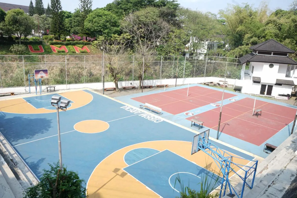 Pengenalan Lapangan Basket UMM