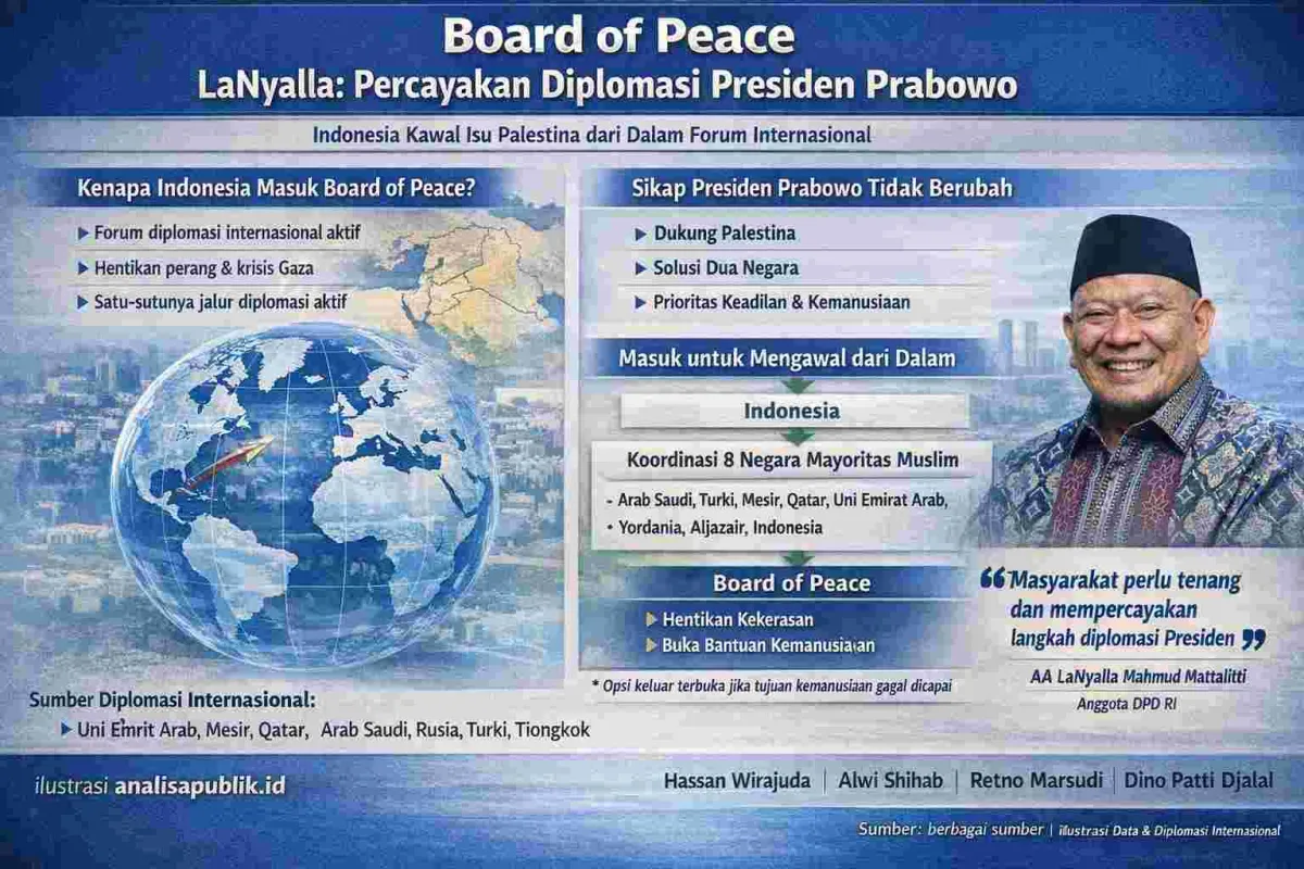 LaNyalla Imbau Publik Percayakan Diplomasi Indonesia di Board of Peace