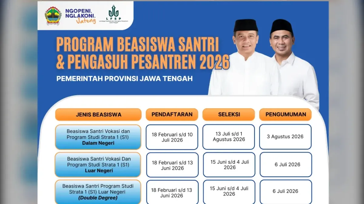Pendaftaran Beasiswa Santri Jateng 2026 Dibuka untuk S1 dan S2