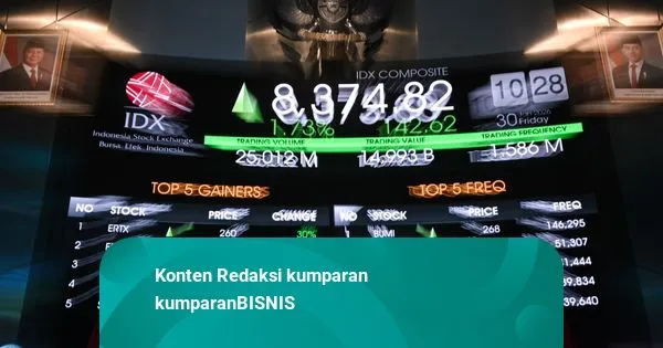 IHSG Menguat 0,10 Persen di Tengah Penurunan Bursa Asia