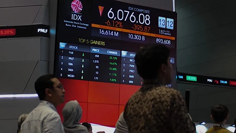 Analisis Pengaruh Trading Halt IHSG terhadap Fundamental Ekonomi Indonesia