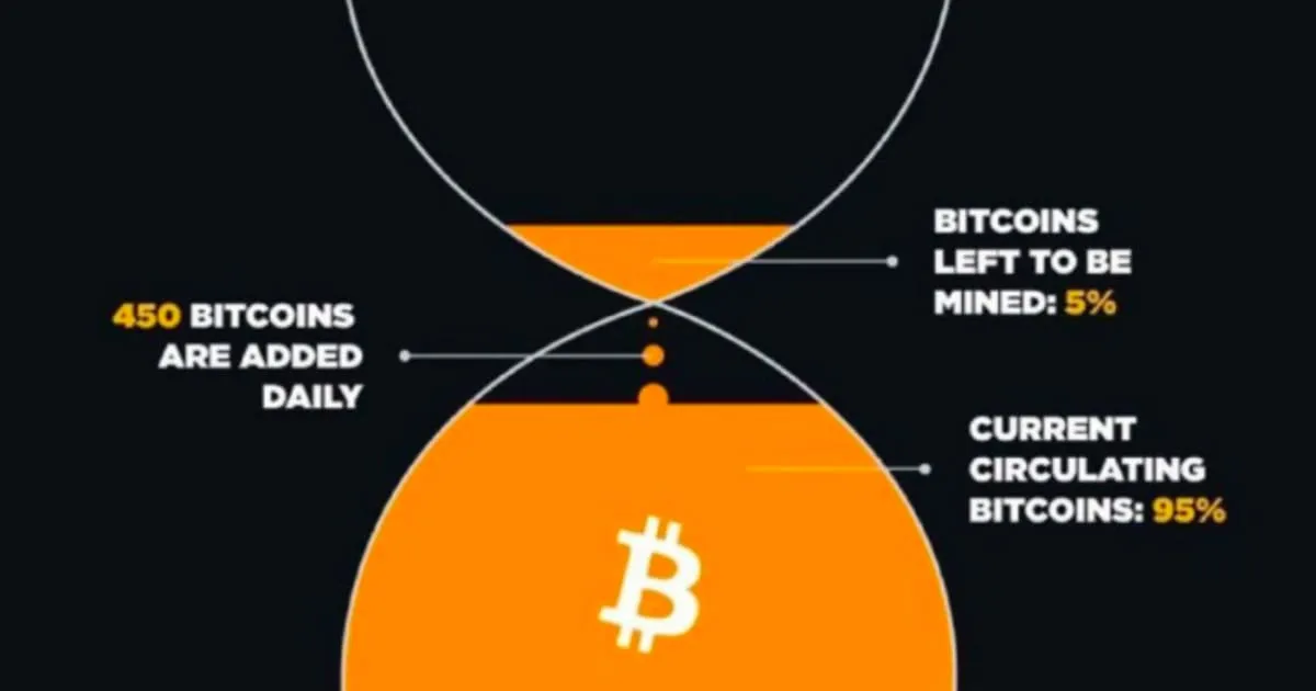 Jefferies Hapus Alokasi Bitcoin Karena Ancaman Komputasi Kuantum