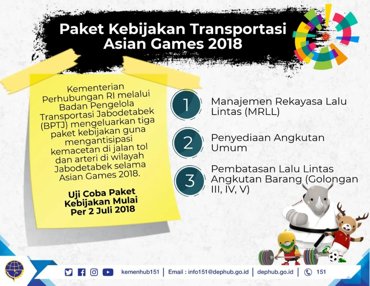 Kemenhub Luncurkan Kebijakan Transportasi untuk Mendukung Asian Games 2018