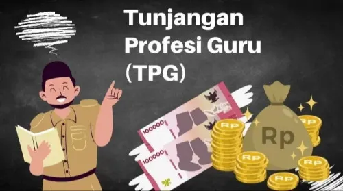 Inisiatif TPG 2026: Harapan Baru untuk Guru di Indonesia