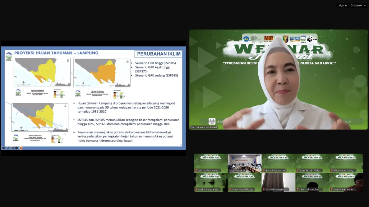 BMKG: Perubahan Iklim Sudah Terjadi, Mitigasi Mendesak Dilakukan