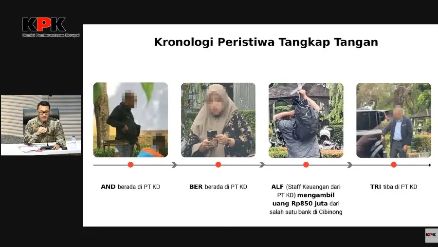 KPK Tangkap Ketua dan Wakil Ketua Pengadilan Depok dalam OTT Suap