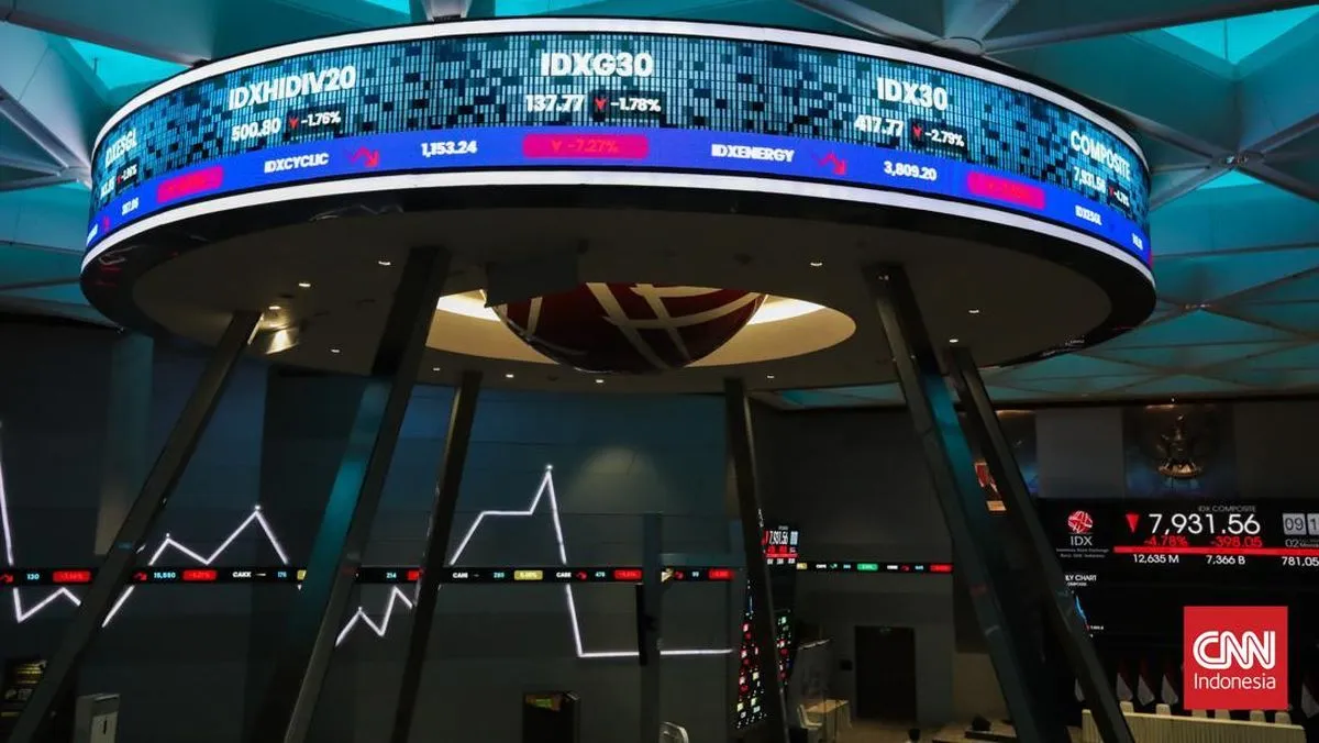 Strategi Cerdas Memilih Saham Berkualitas di Tengah Volatilitas IHSG