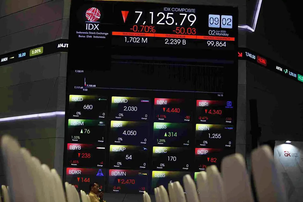 IHSG Turun 1,54 Persen, Investor Waspadai Isu Covid-19