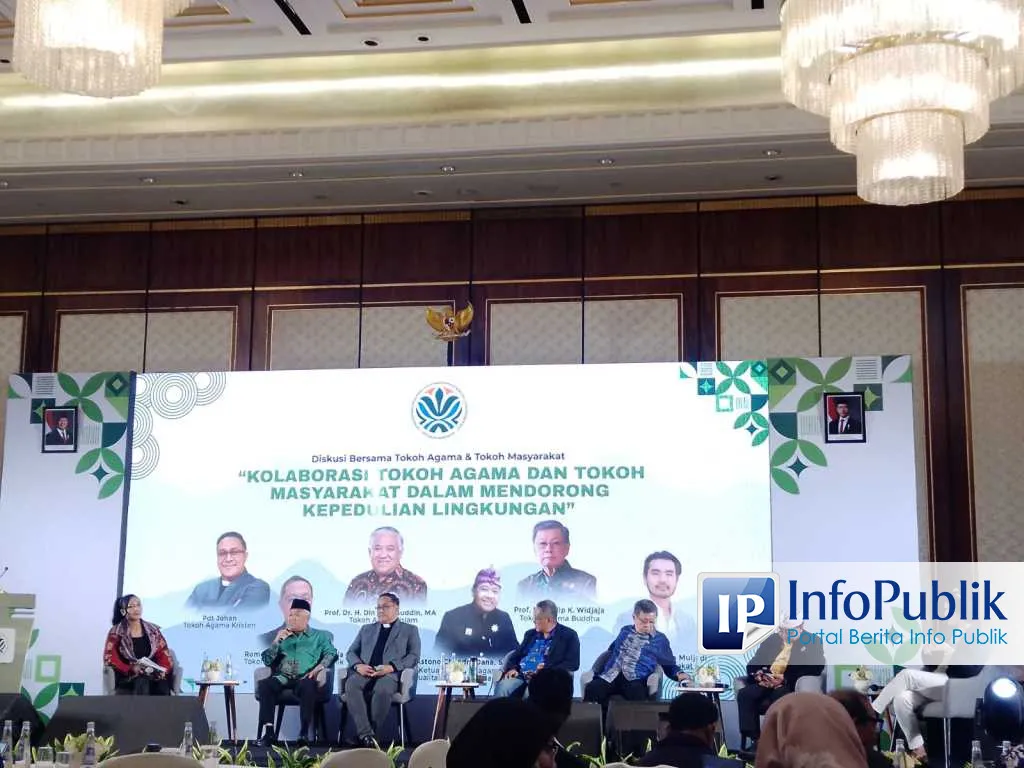 Kolaborasi KLH dan Tokoh Agama Dorong Perbaikan Lingkungan di Indonesia