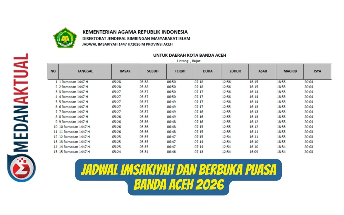 Jadwal Imsakiyah dan Berbuka Puasa Ramadhan 2026 di Banda Aceh