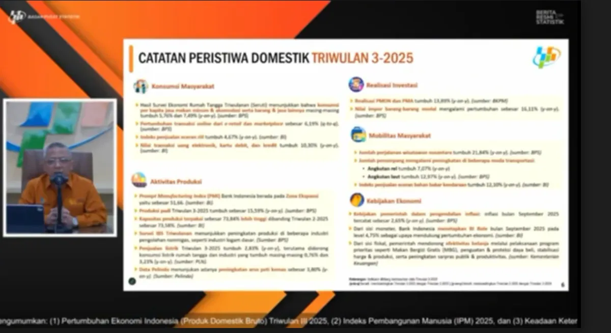Program Makan Bergizi Gratis Dorong Pertumbuhan Ekonomi dan Ketahanan Pangan