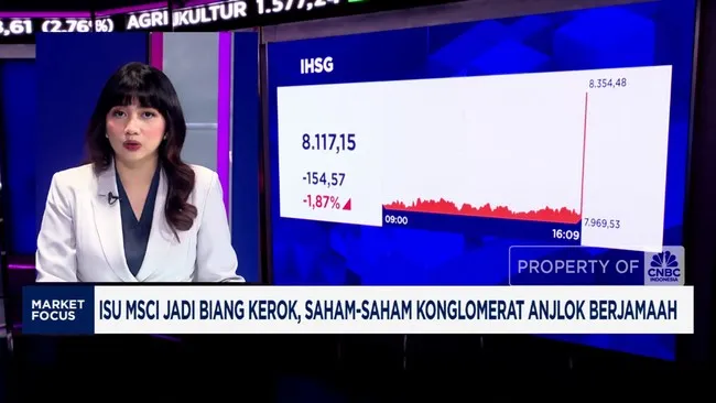 IHSG Turun 1,87% Akibat Isu Perubahan Metodologi MSCI