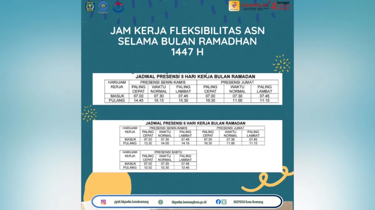 ASN Bontang Dapat Jam Kerja Fleksibel Melalui Aplikasi Bonpri Selama Ramadan