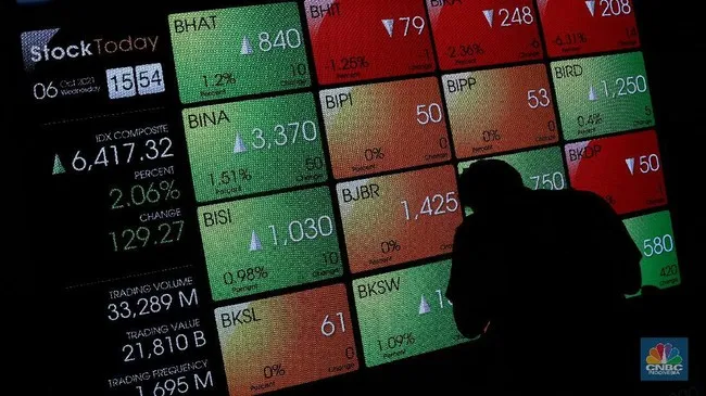 Investor Asing Borong Saham Rp 3,2 Triliun, Bank Mandiri Teratas