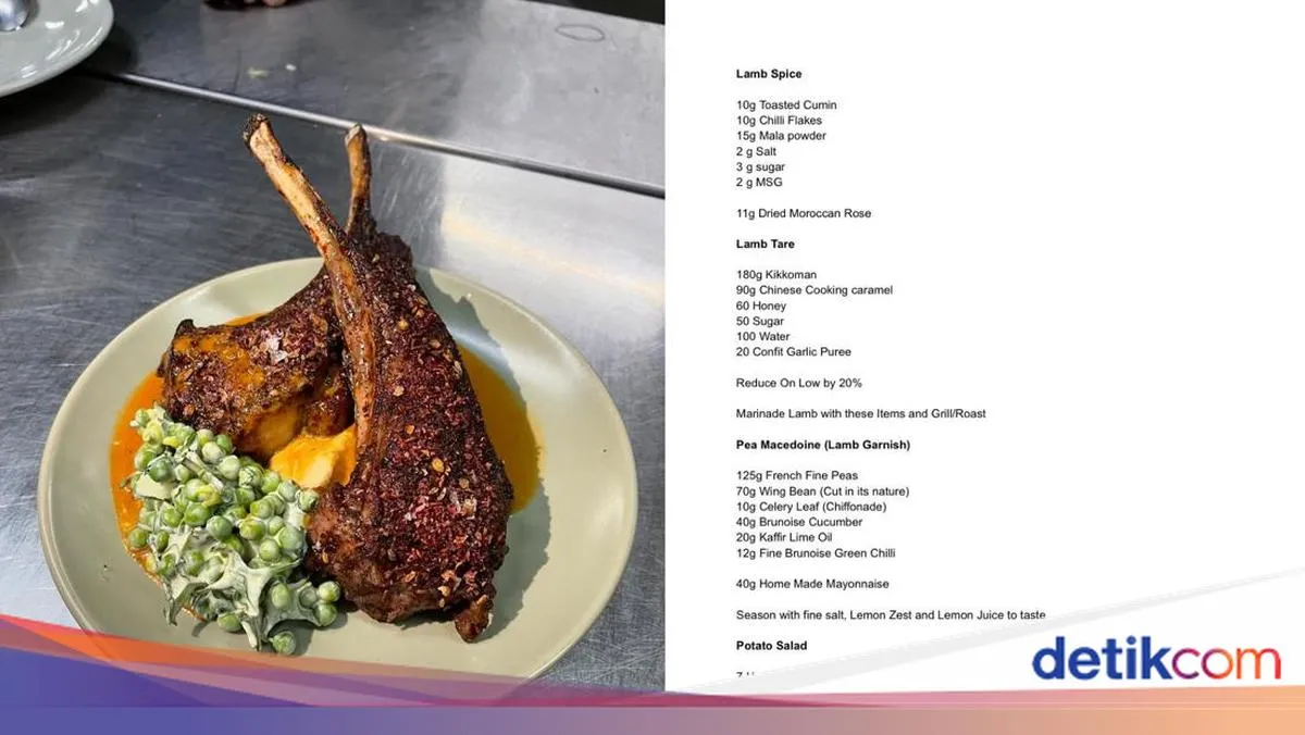 Restoran Blackgoat Tutup, Bagikan Resep Andalan Lewat Instagram
