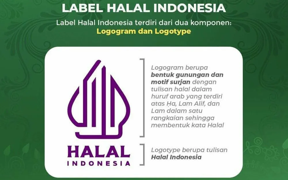 Kemenag Klarifikasi Terkait Logo Halal Indonesia dan Penggunaan Huruf Arab
