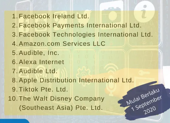 Pemerintah Tetapkan 10 Perusahaan Global untuk Pungutan PPN Digital