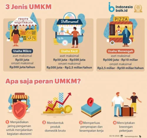 Jembatan Jadi Objek Wisata, Bukan Fungsinya