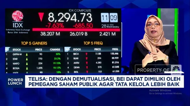 Demutualisasi BEI: Langkah Strategis untuk Transparansi dan Keterlibatan Publik
