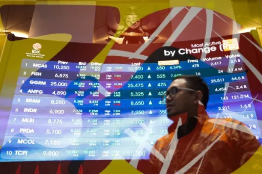 Moody's Turunkan Prospek Kredit Indonesia Menjadi Negatif