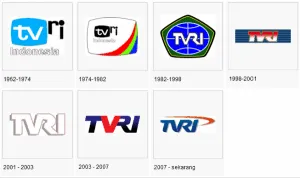 Memperingati Hari Televisi Nasional: Sejarah dan Perkembangan TV di Indonesia