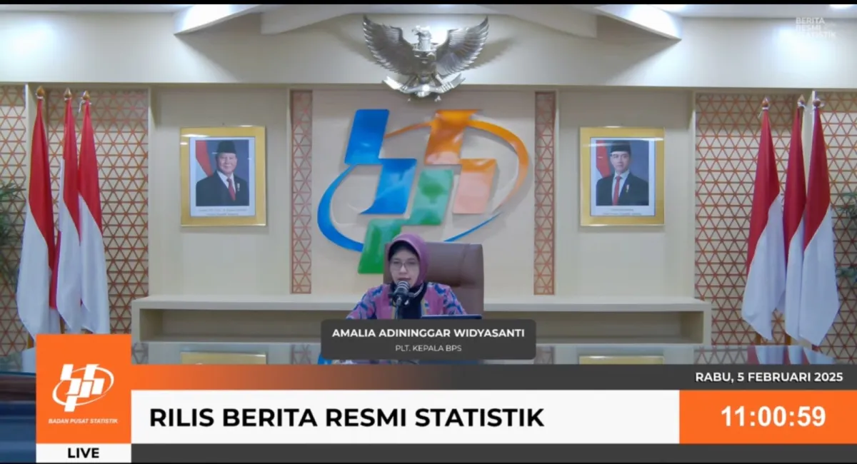 Pertumbuhan Ekonomi Indonesia Tahun 2024 Mencapai 5,03 Persen