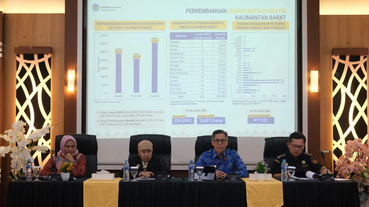Kalimantan Barat Akhiri 2025 dengan Kinerja Fiskal Positif di Tengah Tantangan Global