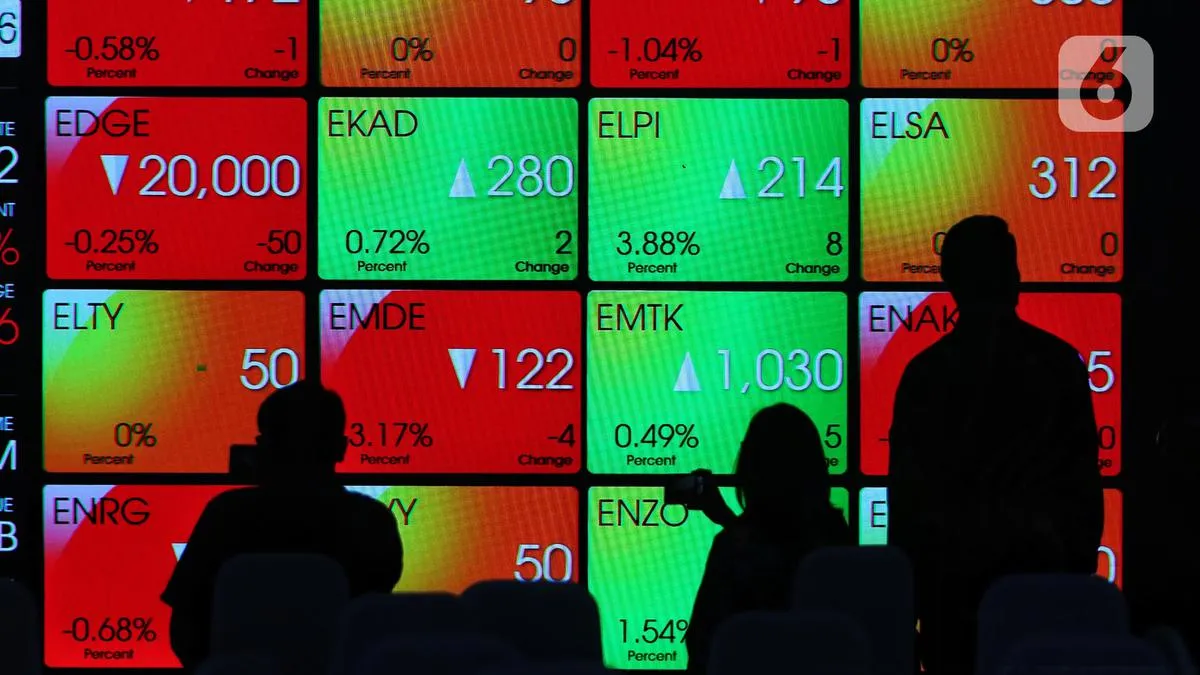 IHSG Tertekan, Sektor Saham Mayoritas Melemah
