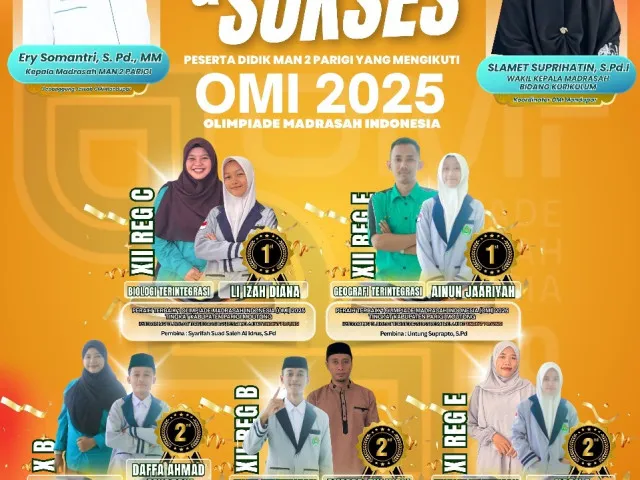 Siswa MAN 2 Parigi Raih Prestasi Gemilang di Olimpiade Madrasah Indonesia 2025