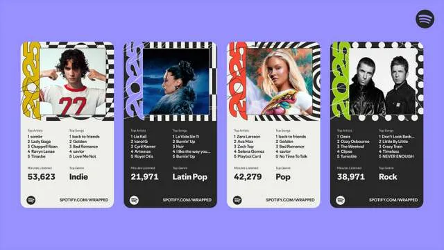 Spotify Wrapped 2025: Bad Bunny dan Taylor Swift Dominasi Tren Musik Global